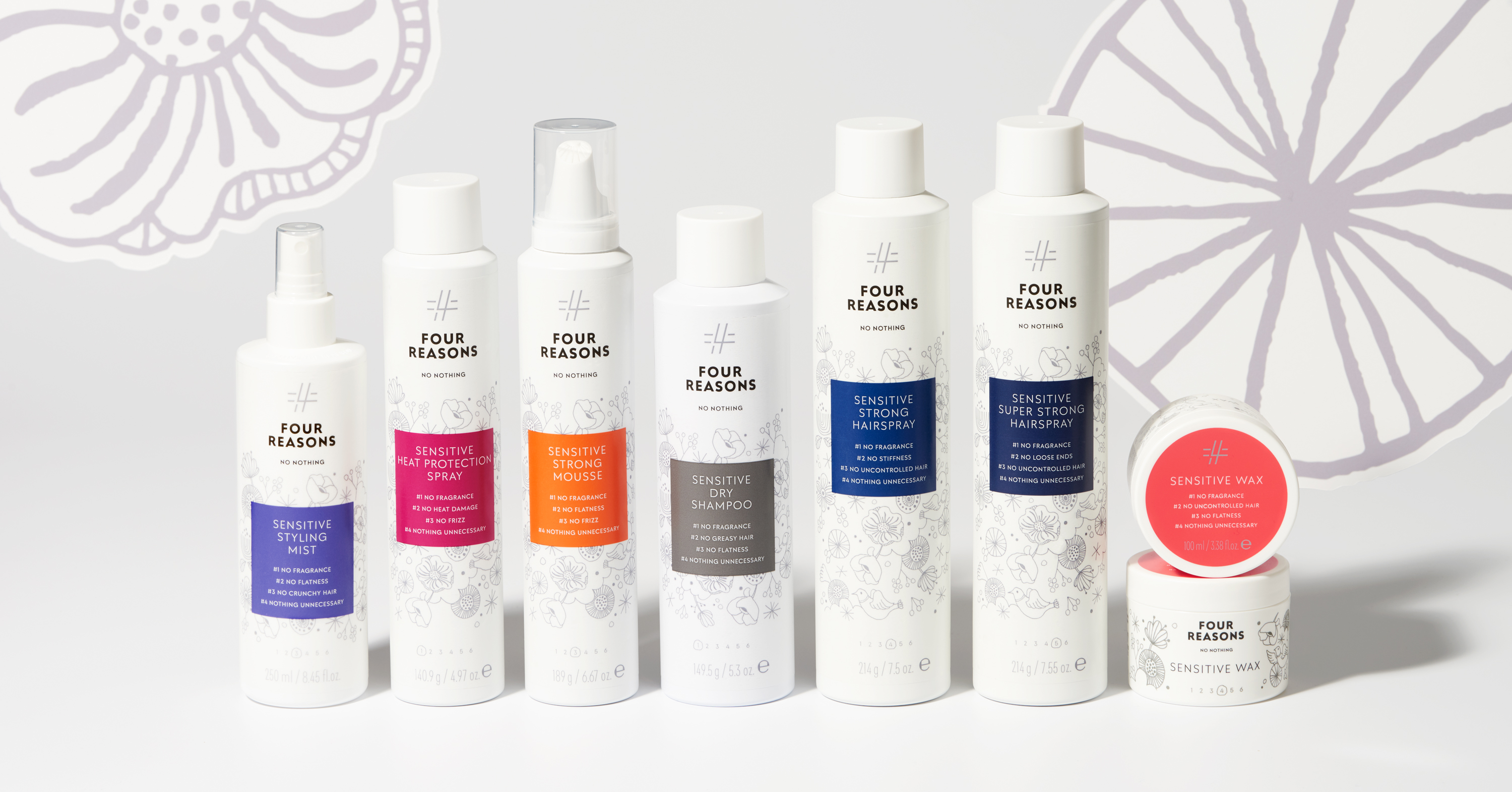 Four Reasons No Nothing